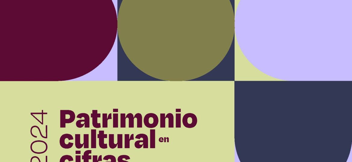 Patrimonio Cultural en Cifras 2024